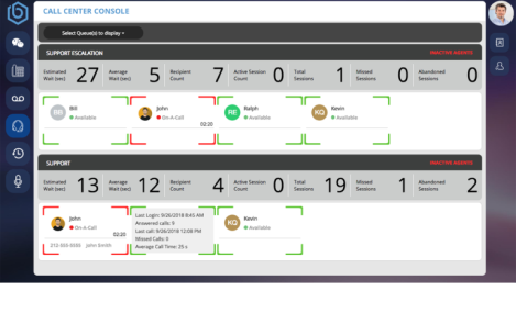 Saybuna Business VoIP & Cloud PBX Solutions in Orlando
