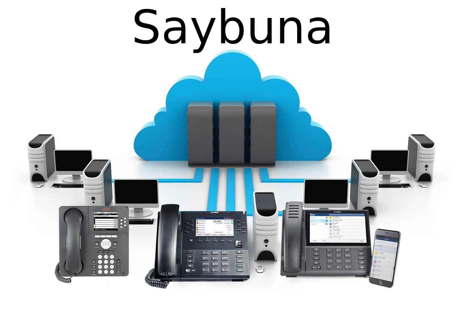 Business VoIP & Cloud PBX Solutions in Orlando