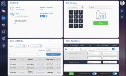 Saybuna Business VoIP & Cloud PBX Solutions in Orlando